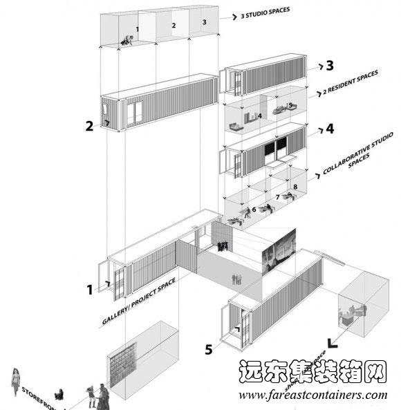 Periscope,住人集裝箱活動房屋,二手集裝箱貨柜