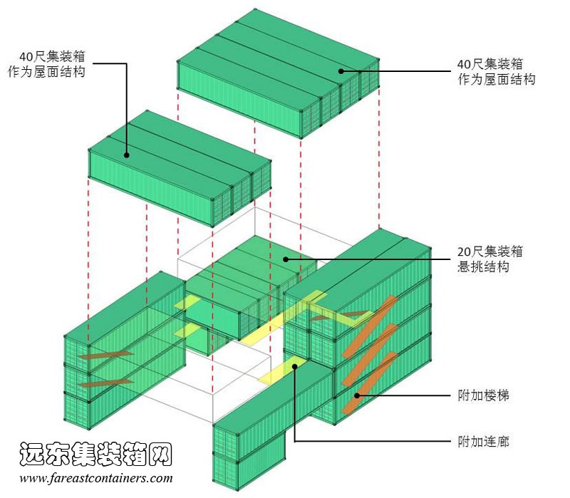 韓國首爾 Platoon 多功能藝術(shù)中心箱體構(gòu)成,集裝箱房屋,集裝箱活動房,住人集裝箱,集裝箱住宅,集裝箱建筑